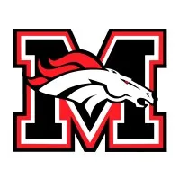 MUSTANG PUBLIC SCHOOLS MUSTANG PUBLIC SCHOOLS
