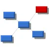 TopData Global IT Solutions TopData Global IT Solutions