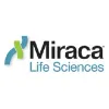 Miraca Life Sciences Miraca Life Sciences