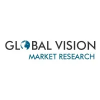 Global Vision Market Research Pvt Ltd
