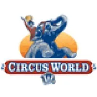 Circus World Museum