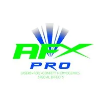 AFX Pro by FX Works, LLC. 