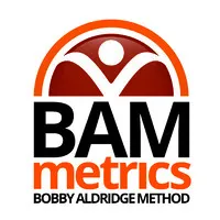 BAMmetrics