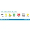 Bangladesh Bank [The Central Bank of Bangladesh]