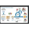 Scrum Master Scrum Master