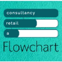 Flowchart Retail Consultancy 