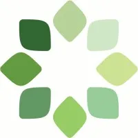 Glenwood Investment Group, LLC Glenwood Investment Group, LLC
