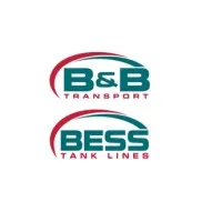 Bessette et Boudreau Inc