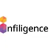 Infiligence Inc