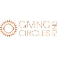 GCF