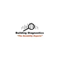 Building Diagnostics, Inc.