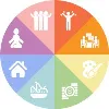 Your Health Concierge, Inc. Your Health Concierge, Inc.