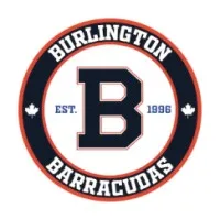 Burlington Girls Hockey Club