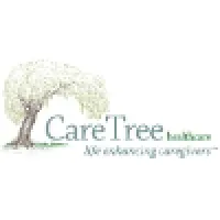 CareTree Healthcare