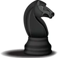 Sams Investment Strategies