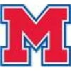 Massena Central School Dst Massena Central School Dst