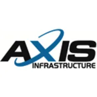Axis Infrastructure
