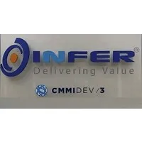 INFER Solutions, Inc INFER Solutions, Inc