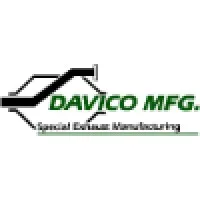 Davico Inc Davico Inc