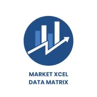 Market Xcel Data Matrix Market Xcel Data Matrix