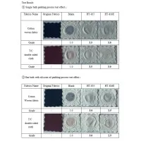 Rubbing fastness improving agent expert/manufacturer Rubbing fastness improving agent expert/manufacturer