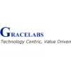 GRACE System Technology Labs GRACE System Technology Labs