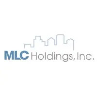 MLC Holdings, Inc.