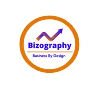 Bizography Inc