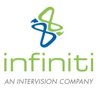 Infiniti Consulting Group