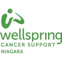 Wellspring Niagara