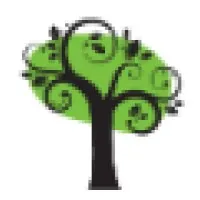 Premier Backyard Living