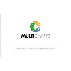 MultiCharts