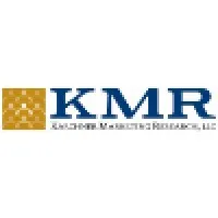 Karchner Marketing Research