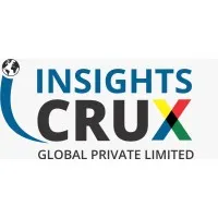 Insightscrux Global Private Limited