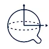 Quantum Thought Quantum Thought
