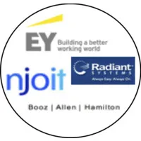 (State of NJ, Radiant Systems, Ernst & Young LLC and Booz-Allen) (State of NJ, Radiant Systems, Ernst & Young LLC and Booz-Allen)