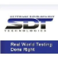 Software Development Technologies