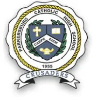 PARKERSBURG CATHOLIC HIGH SCHOOL