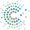 CleanChoice Energy