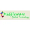 Middleware Middleware