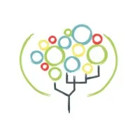 Community Connections Society of Southeast BC