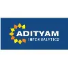 Adityam InfoAnalytics Inc. Adityam InfoAnalytics Inc.