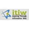 itiw itiw
