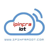 IPINFRA