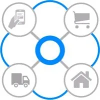 iNDEMAND San Francisco, United States