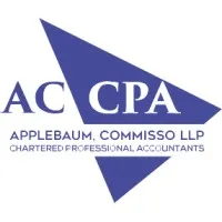Applebaum Commisso LLP, Chartered Professional Accountants