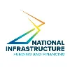 National Infrastructure Funding and Financing