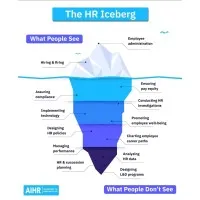 HR Consultant HR Consultant