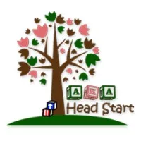 All Kids Academy Head Start, Inc. All Kids Academy Head Start, Inc.