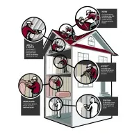 IDEAL Insulation & Roofing IDEAL Insulation & Roofing
